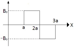 ch-16_que_no-71_img_no1.png