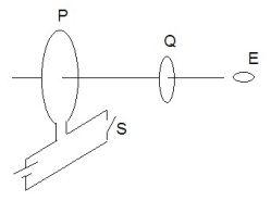 ch-18_que_no-228_img_no1.png