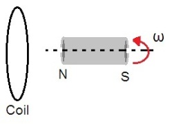 ch-18_que_no-67_img_no1.png