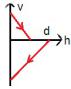 ch-2_qn-112choice_img_no3.png