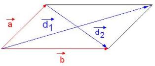 ch-3_qn-236Exp_img_no1.png