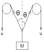 ch-3_que_no-98_img_no1.png