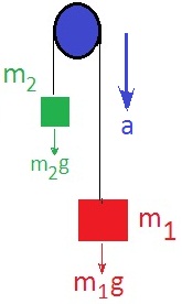 ch-4_qn-27Exp_img_no1.png