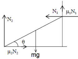 ch-4_qn-423Exp_img_no1.png