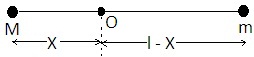 ch-6_qn-144Exp_img_no1.png