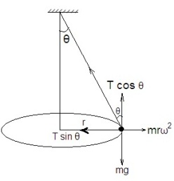 ch-6_qn-159Exp_img_no1.png