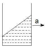 ch-8_qn-37choice_img_no2.png