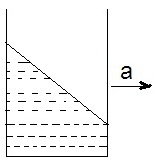 ch-8_qn-37choice_img_no3.png