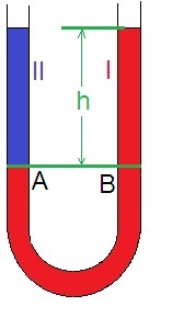 ch-8_qn-39Exp_img_no1.png