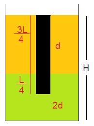 ch-8_que_no-40_img_no1.png
