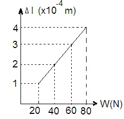 ch-8_que_no-44_img_no1.png