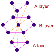 ch-9_qn-106Exp_img_no1.png