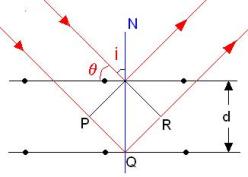 ch-9_que_no-282_img_no1.png