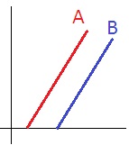 ch-9_que_no-70_img_no1.png