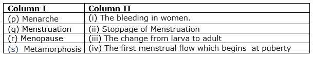 class8-science-chapter-10-mcq-1.png
