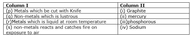 class8-science-chapter-4-mcq-2.png
