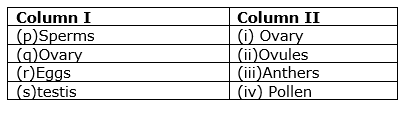 how-do-organisms-reproduce-mcq-2.png