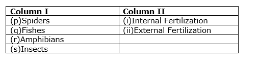 how-do-organisms-reproduce-mcq-4.png