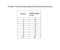 info-data-q5-small.jpg