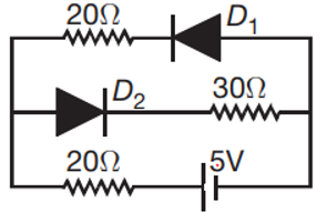 neet-semiconductor-mcq-1.png