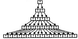 unit-4_ch-7_que_no-20_img_no1.png